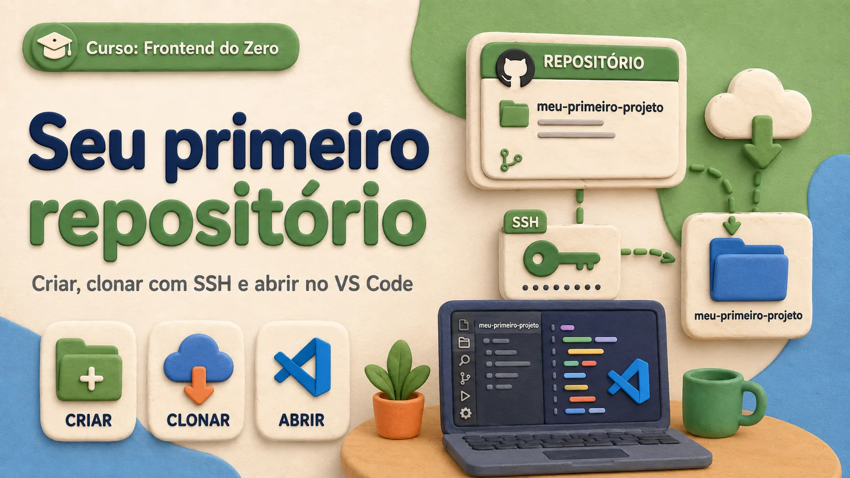 Criando repositório clonando com SSH e abrindo no VS Code