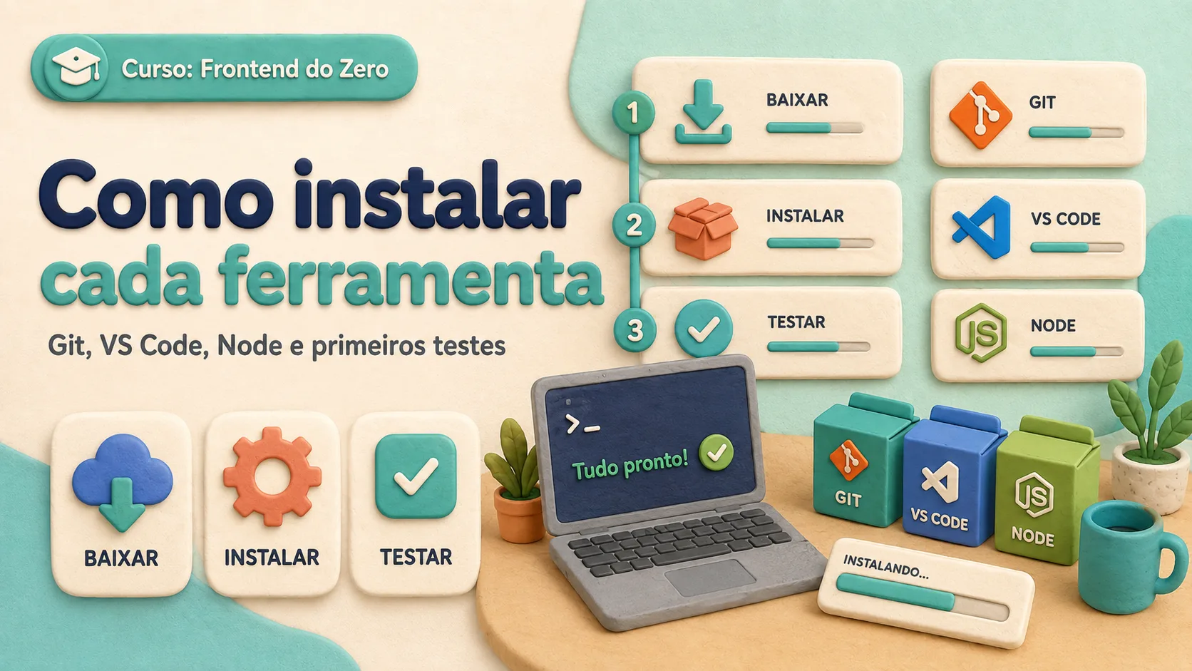 Ferramentas Git GitHub VS Code Node e terminal