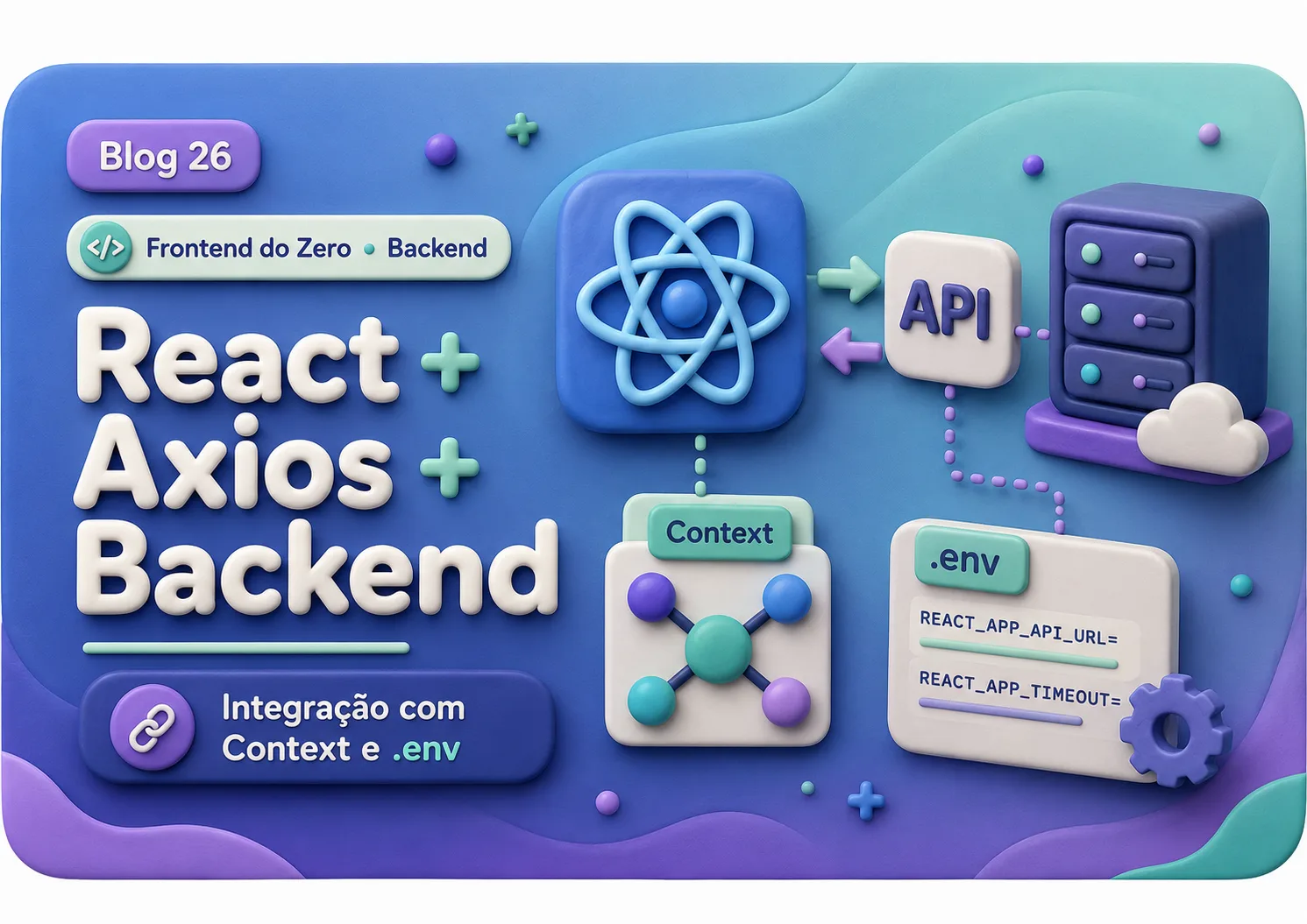 Integração de React com backend usando Axios e Context