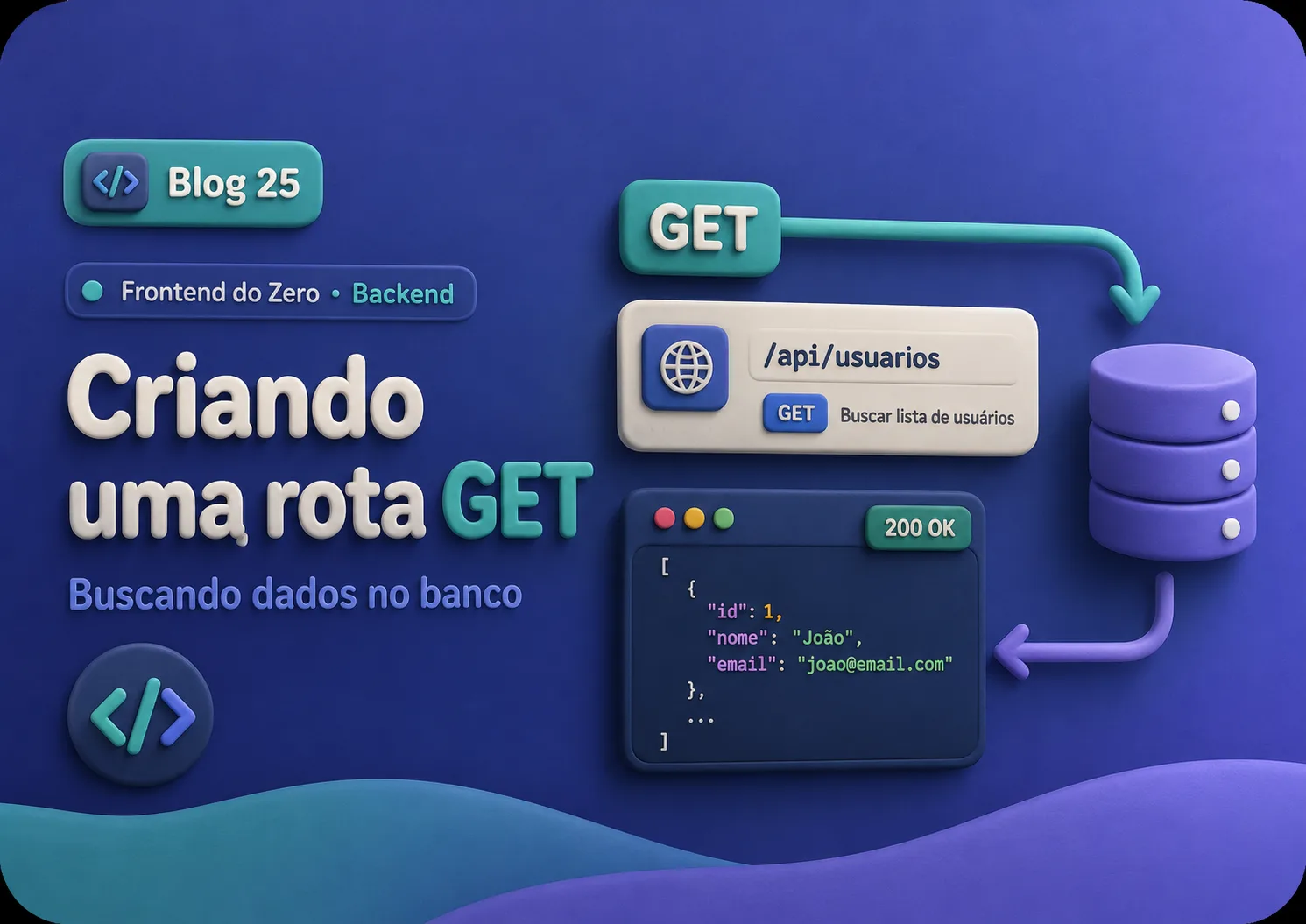 Rota GET em Node.js consultando banco de dados